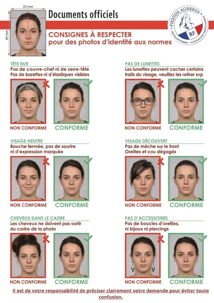 Normes officielles des photos d'identité pour les documents administratifs